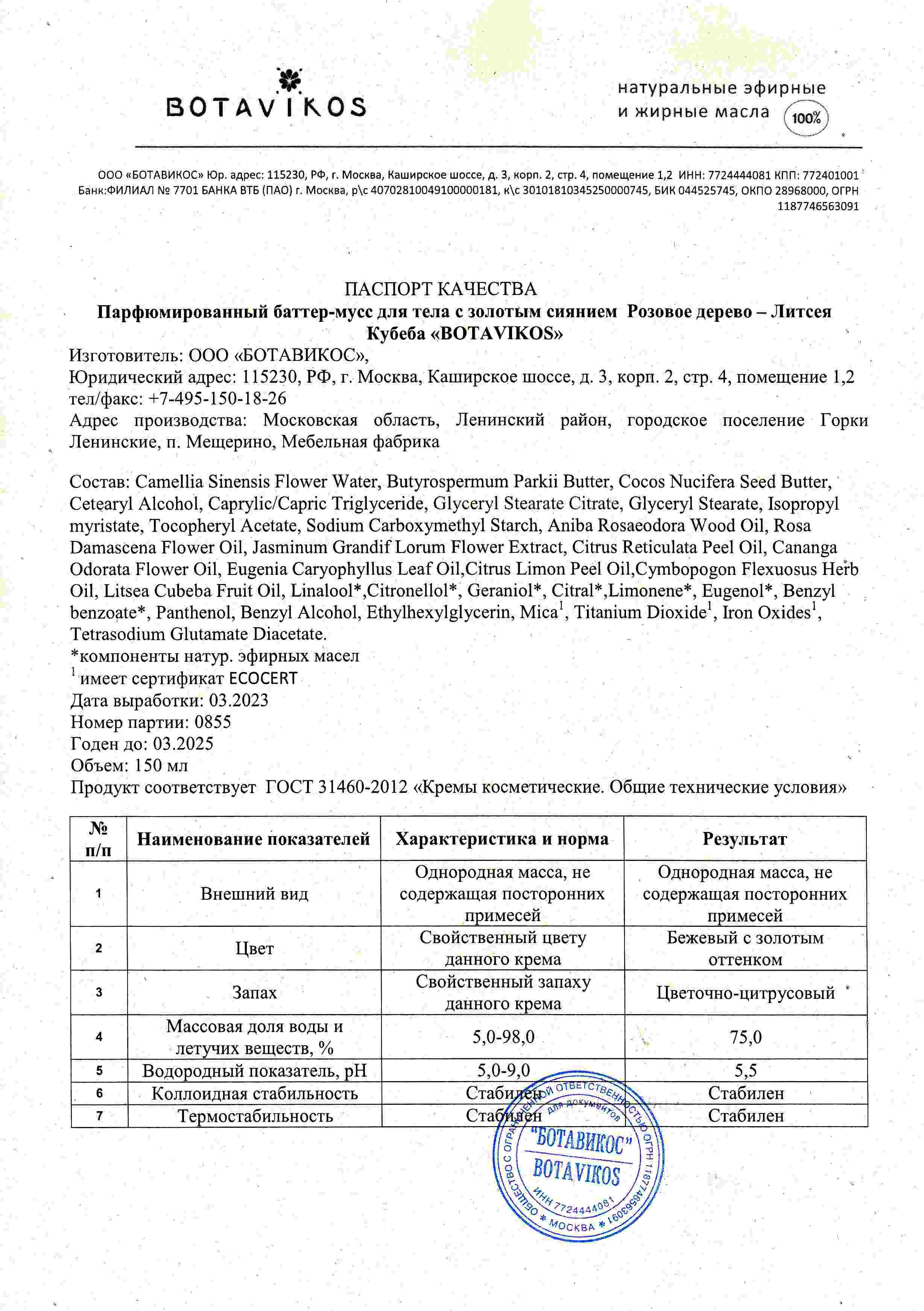 Паспорт №032023